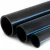 NPF HDPE Pipes for High Pressure Water Networks   Pressure 6 Bar Outside Diameter 450 mm Thickness 13.2 mm Color Black