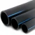NPF HDPE Pipes for High Pressure Water Networks   Pressure 6 Bar Outside Diameter 560 mm Thickness 16.4 mm Color Black