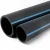 أنابيب HDPE الوطني لشبكات المياه ذات الضغط العالي  ضغط 10 بار قطر خارجي 125 مم سمك 6 مم لون اسود