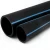 NPF HDPE Pipes for High Pressure Water Networks   Pressure 16  Bar Outside Diameter 250 mm Thickness 18.6 mm Color Black