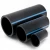 مواسير HDPE من الوطني للبلاستيك لشبكات المياه  ضغط 8 بار قطر خارجي 110  مم سمك 3.4 مم لون اسود
