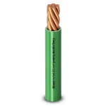 Stranded Copper Wire Heat Resistant PVC Insulation 1.5mm, 450/750V | Al Fanar