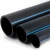 NPF HDPE Pipes for Water Networks   Nominal Pressure 6 Bar Outside Diameter 225 mm Thickness 5.5 mm Color Black