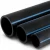 أنابيب HDPE الوطني لشبكات المياه  ضغط 10 بار قطر خارجي 200 مم سمك 7.7 مم لون اسود