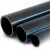 أنابيب HDPE الوطني لشبكات المياه  ضغط 10 بار قطر خارجي 280 مم سمك 10.7 مم لون اسود