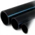 مواسير HDPE الوطني لشبكات المياه  ضغط 8 بار قطر خارجي 63 مم سمك 2.5 مم لون اسود