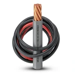 Alfanar Stranded Electric Wire 25mm2 450/750V Copper Conductor 2.24mm Diameter Heat Resistant PVC Insulation | Al Fanar