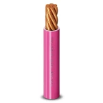 1.5mm Stranded Copper Wire Heat Resistant PVC Insulated 450/750V 300ft | Al Fanar