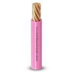 25mm Stranded Copper Wire Heat Resistant PVC Insulated 450/750V 100 yards Pink | Al Fanar