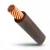 10 sq mm Stranded Wire, Copper Conductor 450/750V, PVC Insulation, Brown Color | Nohascom Factory