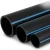 مواسير NPF HDPE ضغط 6 بار قطر خارجي 125 مم سمك 3.7 مم لون أسود - Image 1