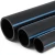 أنابيب HDPE NPF ضغط 6 بار قطر خارجي 90 مم سمك 2.7 مم لون أسود - Image 1