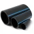 NPF HDPE Pipes Pressure 10 Bar Outside Diameter 225 mm Thickness 10.8 mm Black - Image 1