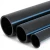 NPF HDPE Pipes Pressure 10 Bar Outside Diameter 160 mm Thickness 7.7 mm Black - Image 1