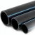 NPF HDPE Pipes Nominal Pressure 6 Bar Outside Diameter 280 mm Thickness 6.9 mm Black - Image 1