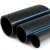 مواسير HDPE الوطني لشبكات المياه ضغط 10 بار قطر خارجي 75 مم سمك 3.6 مم لون اسود - Image 1