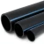 أنابيب HDPE الوطني ضغط 8 بار قطر خارجي 225 مم سمك 6.9 مم لون أسود - Image 1
