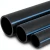 أنابيب HDPE الوطني ضغط 10 بار قطر خارجي 280 مم سمك 10.7 مم لون أسود - Image 1