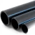 مواسير HDPE الوطني لشبكات المياه ضغط 8 بار قطر خارجي 40 مم سمك 1.6 مم لون أسود - Image 1