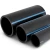 NPF HDPE Pipes for Water Networks Pressure 8 Bar Outside Diameter 90 mm Thickness 3.5 mm Black - Image 1