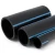 أنابيب NPF HDPE لشبكات المياه ضغط 12.5 بار قطر 280 مم سمك 13.4 مم لون أسود - Image 1