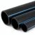 NPF HDPE Pipes for Water Networks Pressure 25 Bar Outside Diameter 200 mm Thickness 18.2 mm Black - Image 1