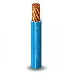 Stranded Single Electrical Wire 1.5mm 450/750V Copper Conductor PVC Insulated | Al Fanar