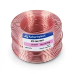 25 sq mm Stranded Copper Wire, 450/750V, PVC 70°C Insulation, Pink | Asharqiyah Cables Company for Industry