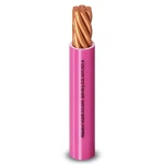 PVC Insulated Stranded Copper Wire 35mm2, 450/750V, 300ft Length | Al Fanar