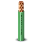 Stranded Copper Electrical Wire 4mm Heat Resistant PVC Insulation, 450/750V | Al Fanar