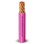 120 sq mm Stranded Copper Wire Heat Resistant PVC Insulated 450/750V 100 yards | Al Fanar
