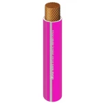 Copper Flexible Wire 0.75mm², 300/500V, PVC Insulation, 300ft Length | Al Fanar