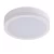 Surface Round LED Panel Light Al-Adwaa 22 Watt  1606  Lumen Color Temperature Warm