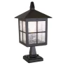 Outdoor Lighting