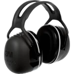 Hearing protection headphones