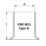 جلبة نهاية بلاستيك يو بي في سي قطر 110 مم، طول 125 مم، لون رمادي | مصنع الصناعات السعودية للانابيب