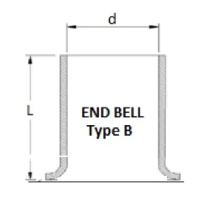 UPVC Plastic End Bell Diameter 110 mm, Length 125 mm, Gray Color | Saudi Industries Company for Pipes