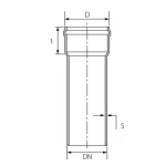 مواسير بلاستيك PPR سمك 3.4 مم، القطر الخارجي 75 مم، اخضر | شركة المني