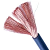 Flexible Copper Wires