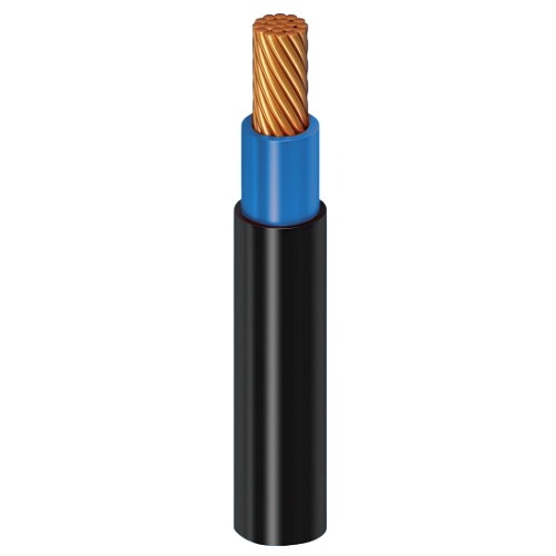 25 sq mm Single Core Stranded Copper Cable XLPE Insulated Low Voltage 0.6/1kV | Al Fanar